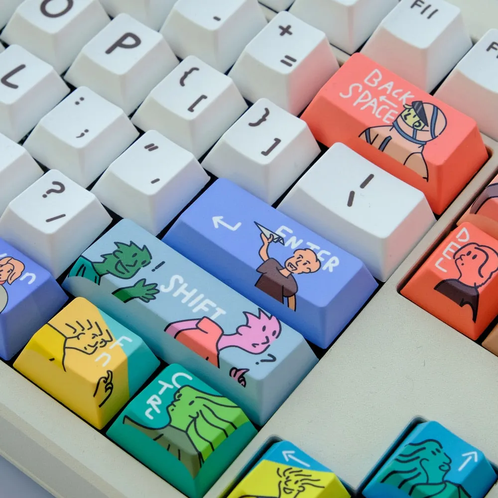 129 Keys Anime Keycaps |  Cherry Profile | Mechanical Keyboard Keycap For MX Switch