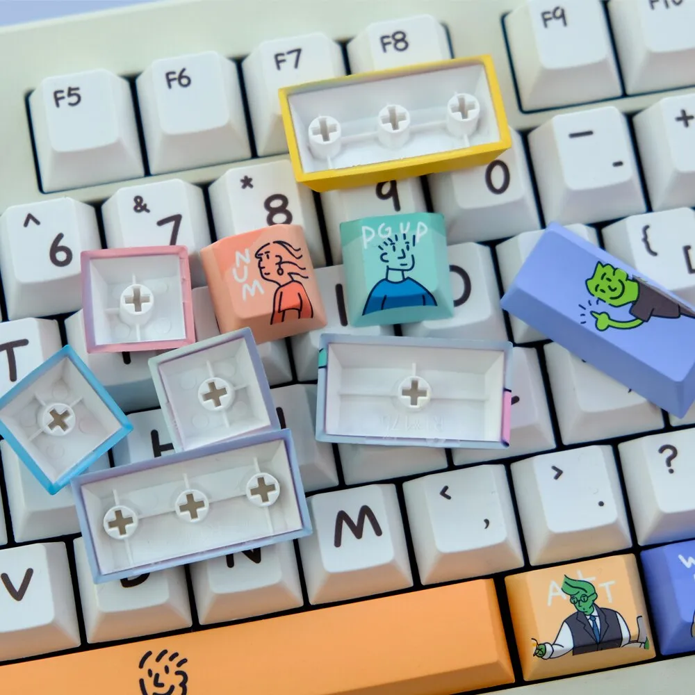 129 Keys Anime Keycaps |  Cherry Profile | Mechanical Keyboard Keycap For MX Switch