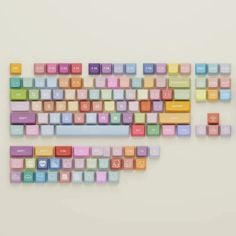 139 Key rainbow keycaps set | Cherry profile keycaps set | Mechanical keyboard