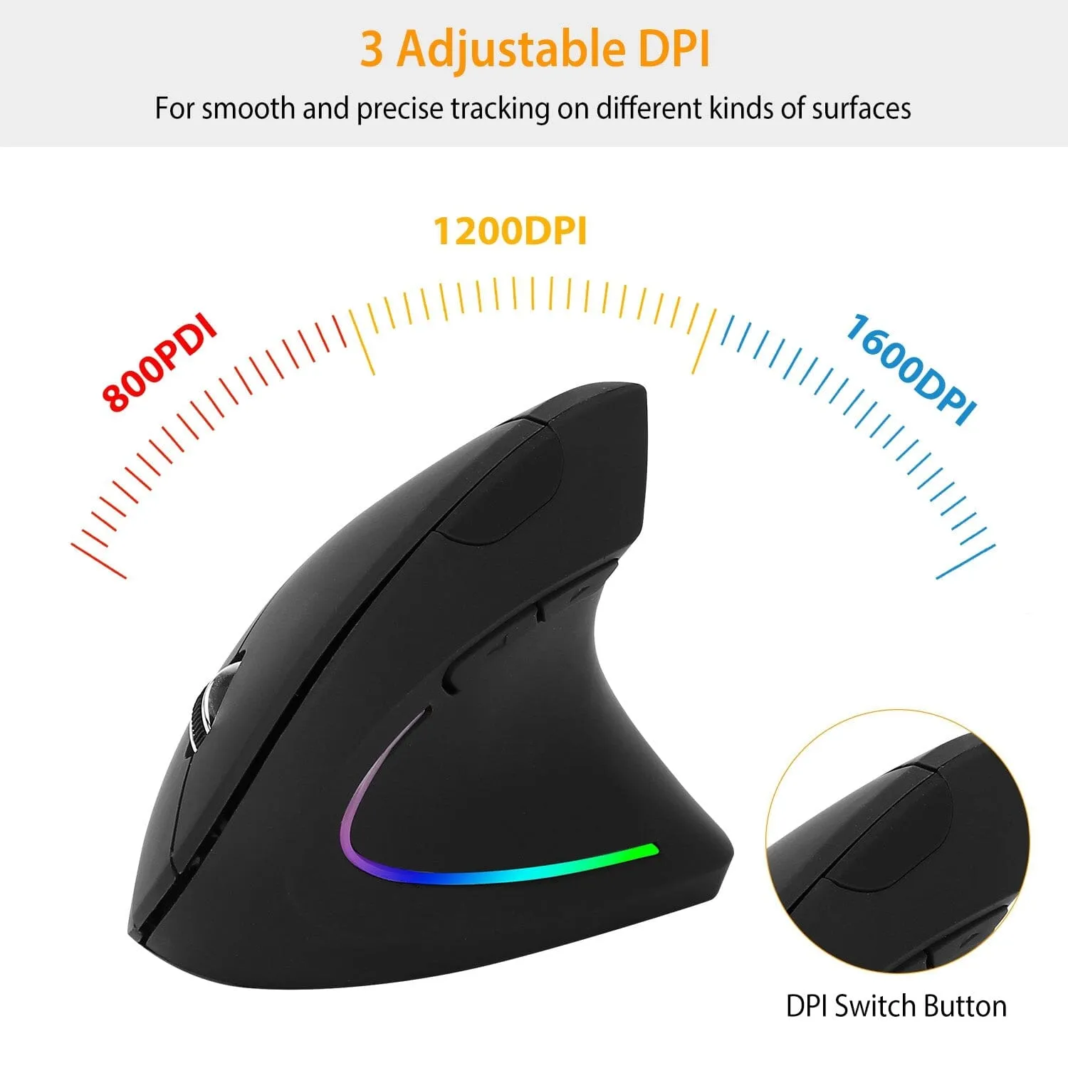 2.4G Wireless Vertical Mouse Ergonomic Optical Mice