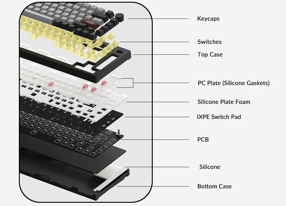 Akko Black & Cyan 5075B Plus Multi-Modes RGB Mechanical Keyboard (Akko CS Wine Red)