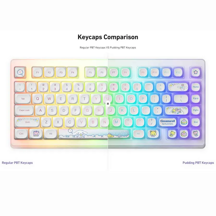 Akko Cinnamoroll ACR Top 75B Acrylic Case Multi-Mode RGB Hot-Swappable Mechanical Keyboard (Akko V3 Piano Pro Switch)