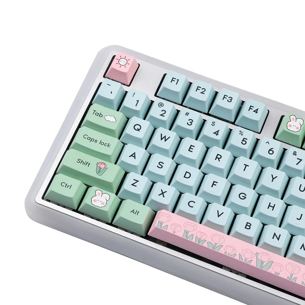 Alice’s Adventure Keycaps Set |  Cherry profile keycaps set | Mechanical keyboard