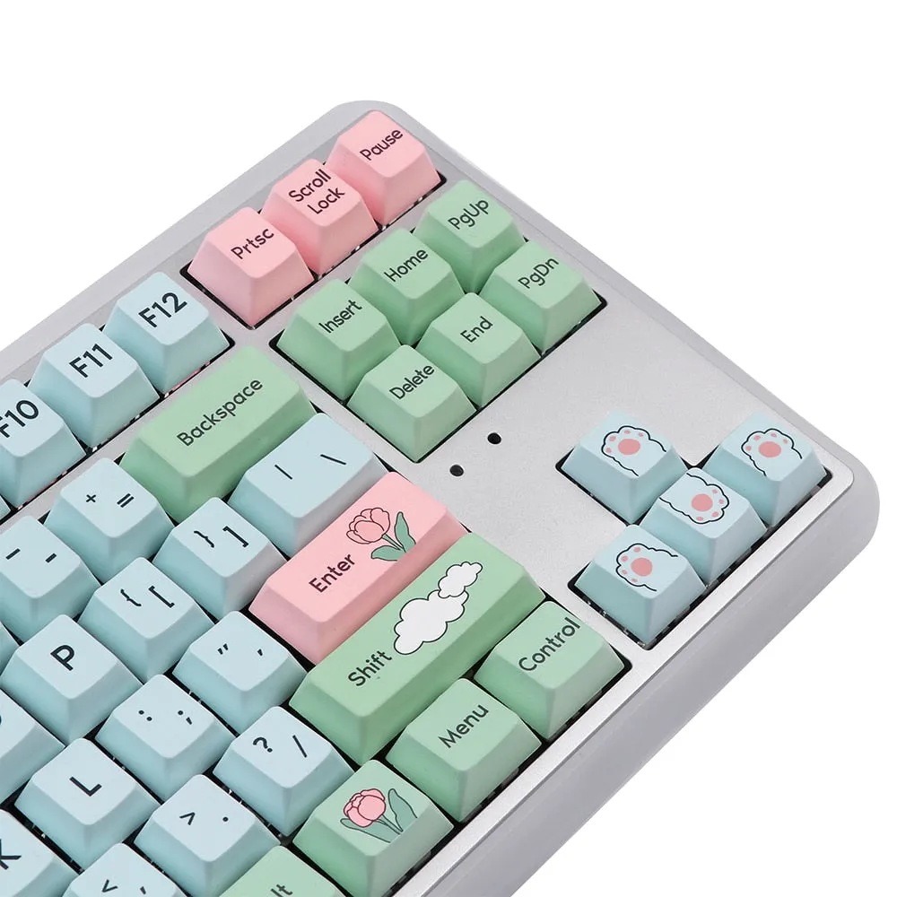 Alice’s Adventure Keycaps Set |  Cherry profile keycaps set | Mechanical keyboard