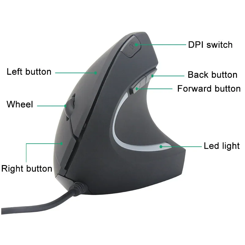 AnthroDesk Wired Ergonomic Vertical Mouse