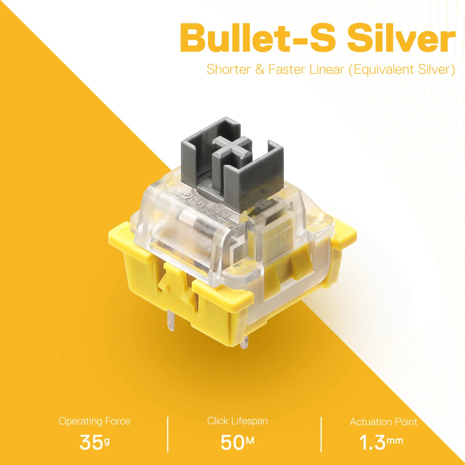 BULLET-S A113 Linear Mechanical Switch (24 pcs Switches)