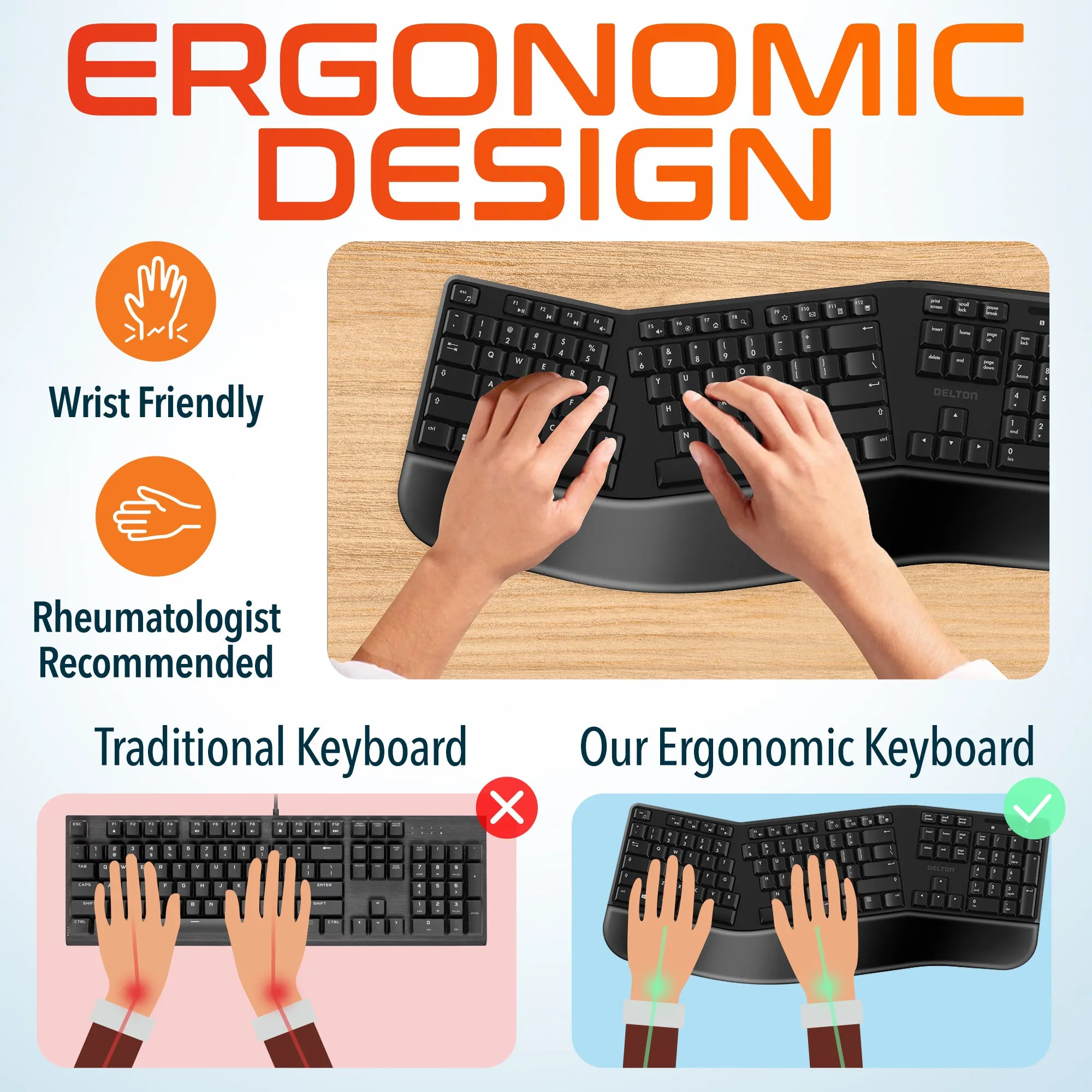 Delton KB200 & S18 Wireless Ergonomic Keyboard & Mouse Combo