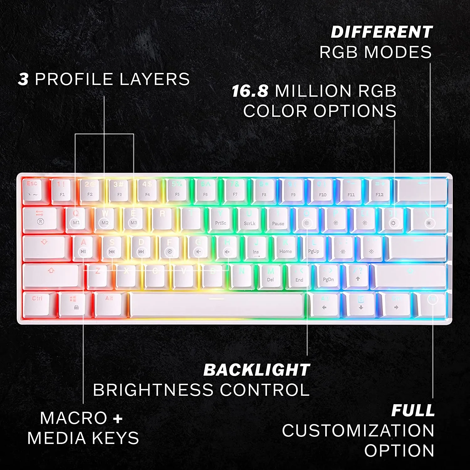 GK61 Mechanical Gaming Keyboard - 61 Keys Multi Color RGB Illuminated LED Backlit Wired Programmable for Pc/Mac Gamer (Gateron Optical Brown, White)