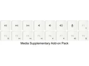 Glove80 Media Keycap Add-on Set (MCC profile for Choc v1 switches)