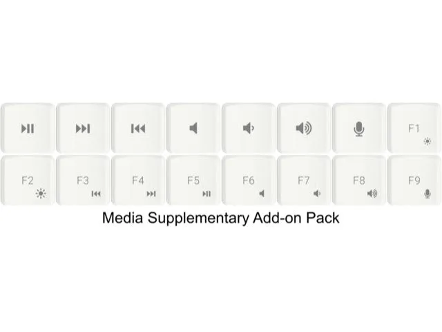 Glove80 Media Keycap Add-on Set (MCC profile for Choc v1 switches)