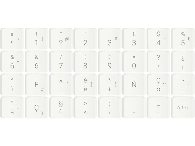 Glove80 Spanish & Italian Keycap Add-on Set (MCC profile for Choc v1 switches)