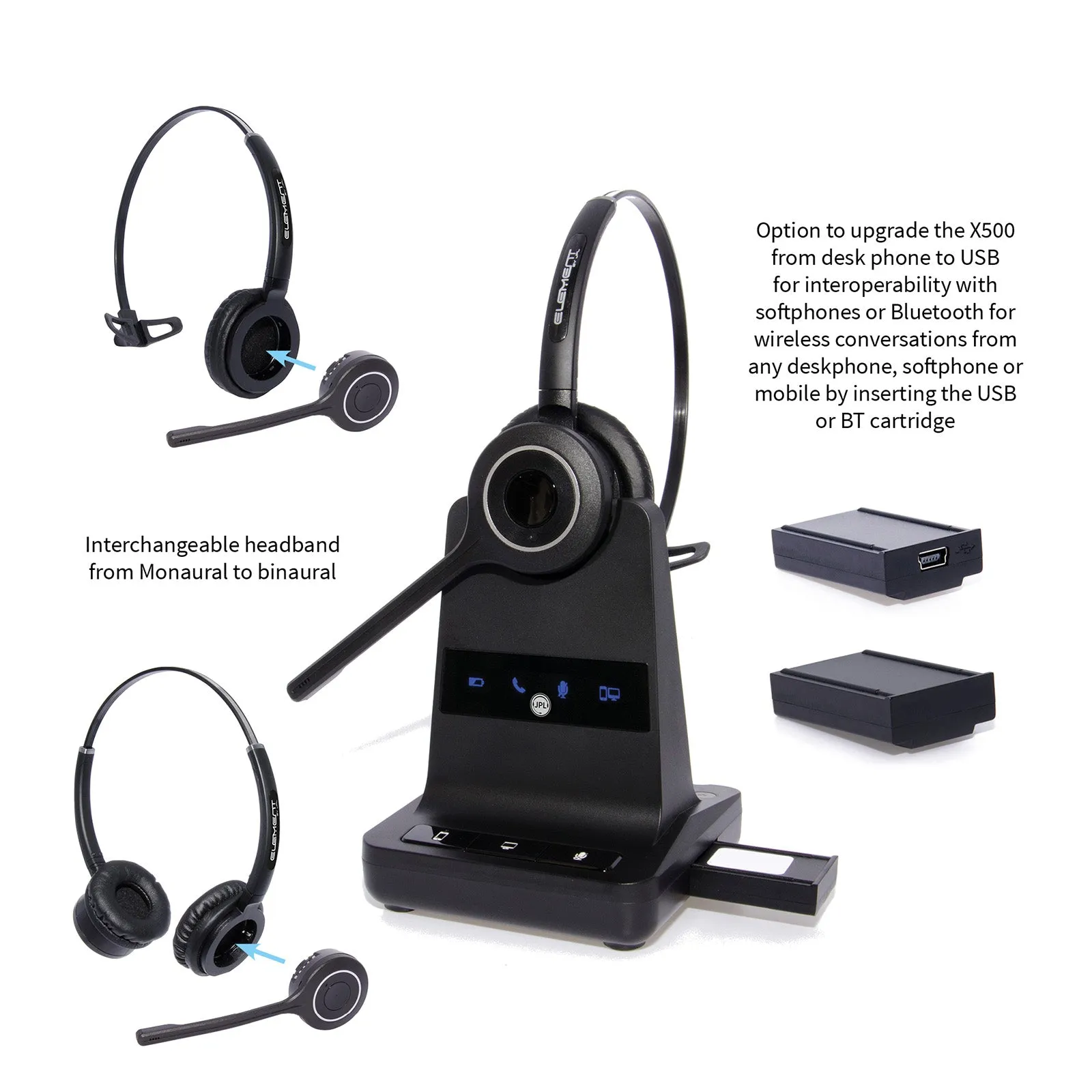 JPL Element X500 DECT Binaural Headset w/ Noise-canceling Mic & Repaceable Headband (X500)