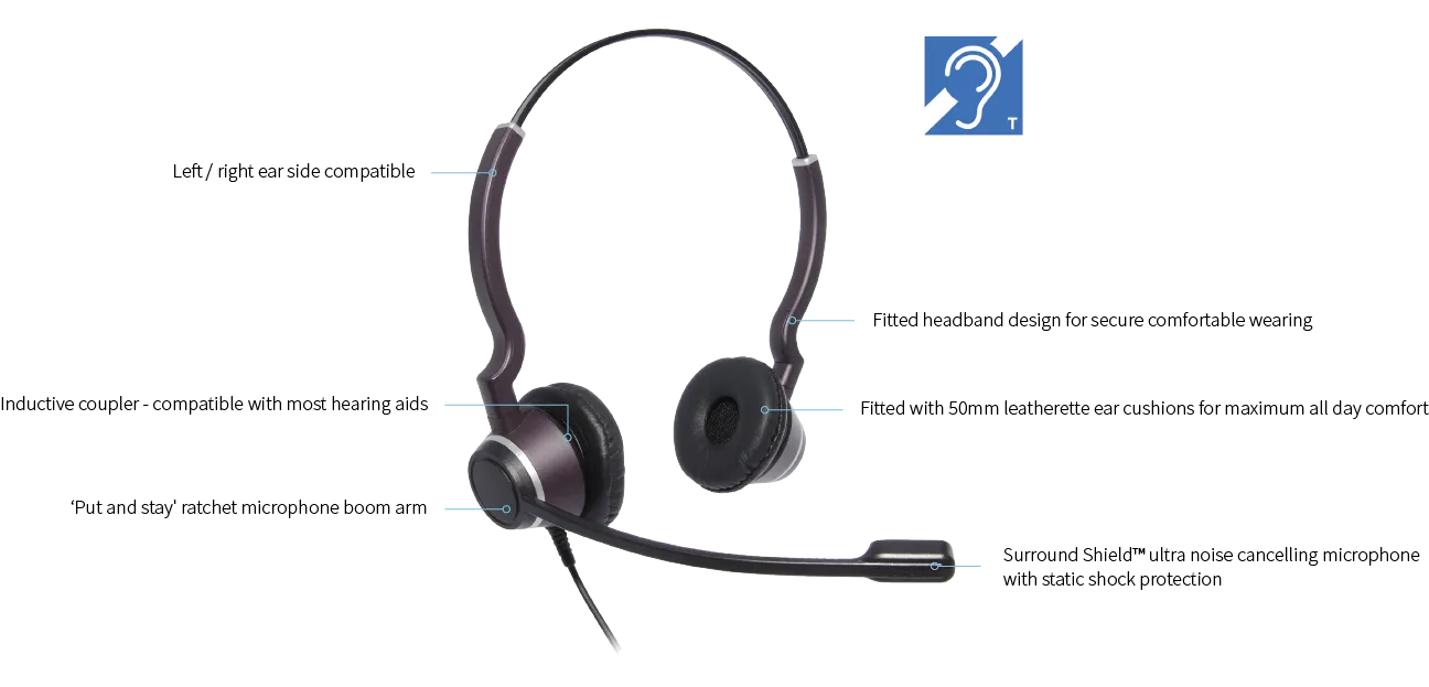 JPL HAC-2 Wired Binaural QD Headset - Plantronics QD compatible