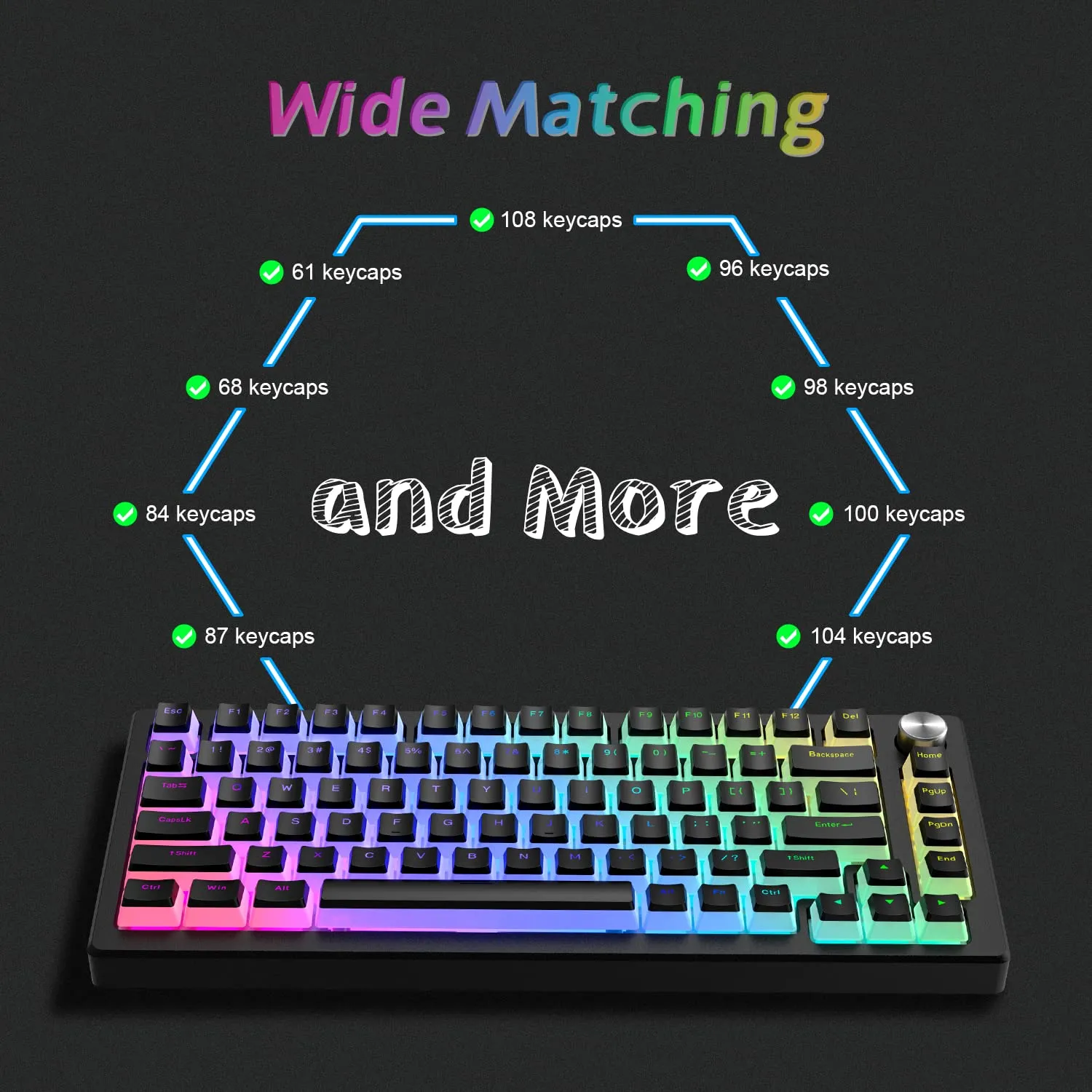 Pudding keycaps set with 165 keys